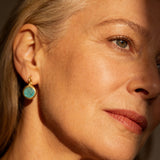 Gold Turquoise Stone Earrings